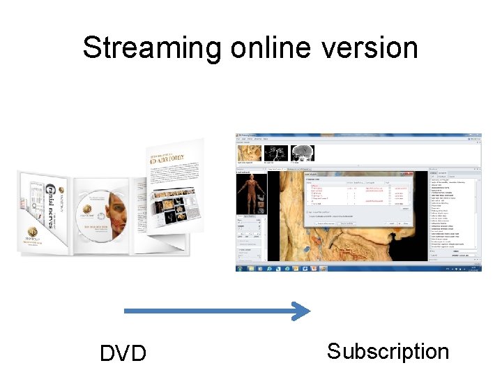 Streaming online version DVD Subscription 