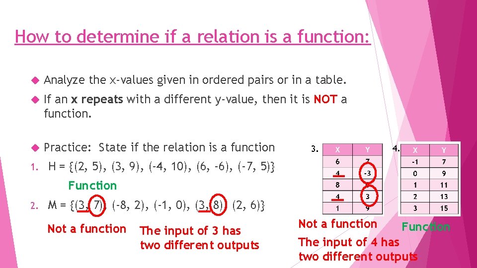 How to determine if a relation is a function: Analyze the x-values given in