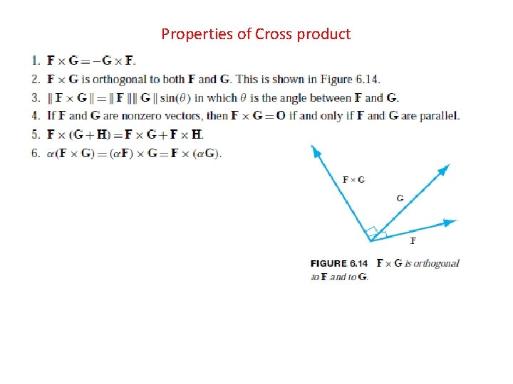 Properties of Cross product 