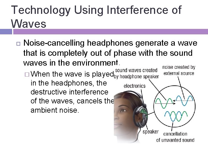 Technology Using Interference of Waves Noise-cancelling headphones generate a wave that is completely out