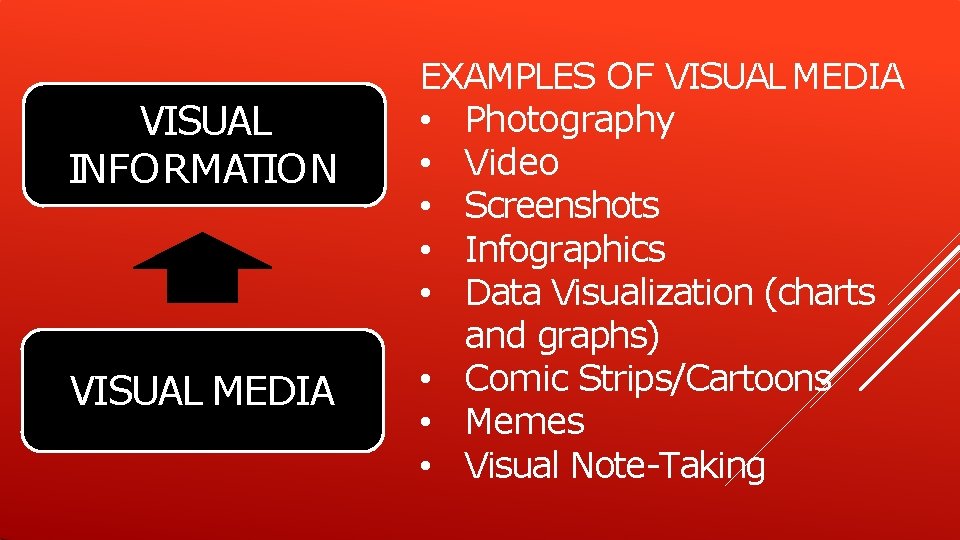 VISUAL INFORMATION VISUAL MEDIA EXAMPLES OF VISUAL MEDIA • Photography • Video • Screenshots