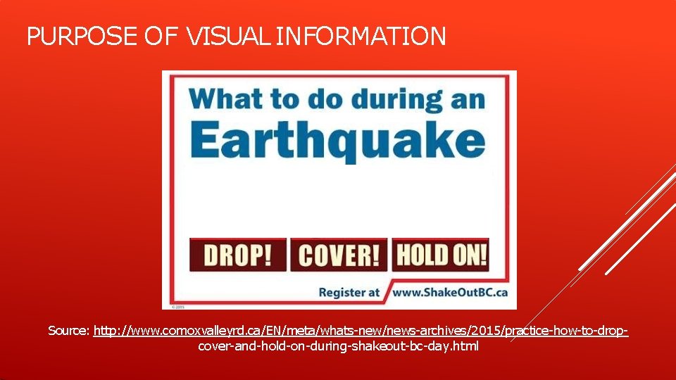 PURPOSE OF VISUAL INFORMATION Source: http: //www. comoxvalleyrd. ca/EN/meta/whats-new/news-archives/2015/practice-how-to-dropcover-and-hold-on-during-shakeout-bc-day. html 