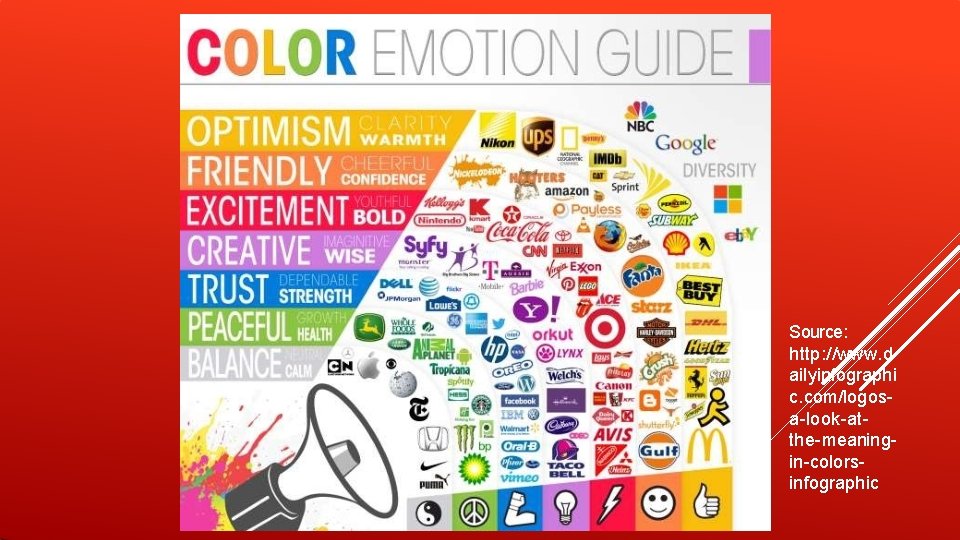 Source: http: //www. d ailyinfographi c. com/logosa-look-atthe-meaningin-colorsinfographic 