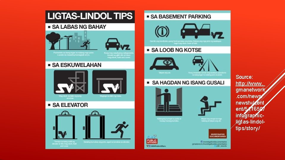 Source: http: //www. gmanetwork. com/news/ newstv/cont ent/511650/ infographicligtas-lindoltips/story/ 