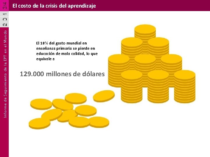 Informe de Seguimiento de la EPT en el Mundo El costo de la crisis