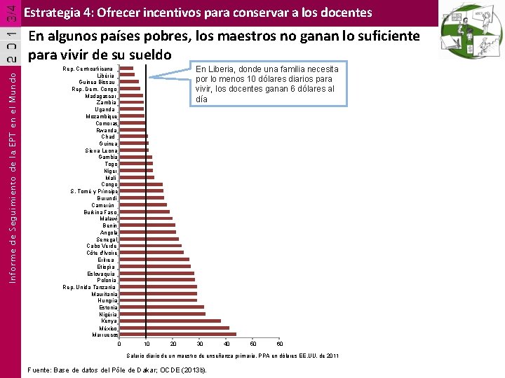 Estrategia 4: Ofrecer incentivos para conservar a los docentes Informe de Seguimiento de la