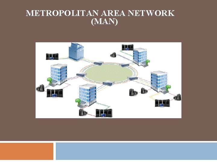 METROPOLITAN AREA NETWORK (MAN) 