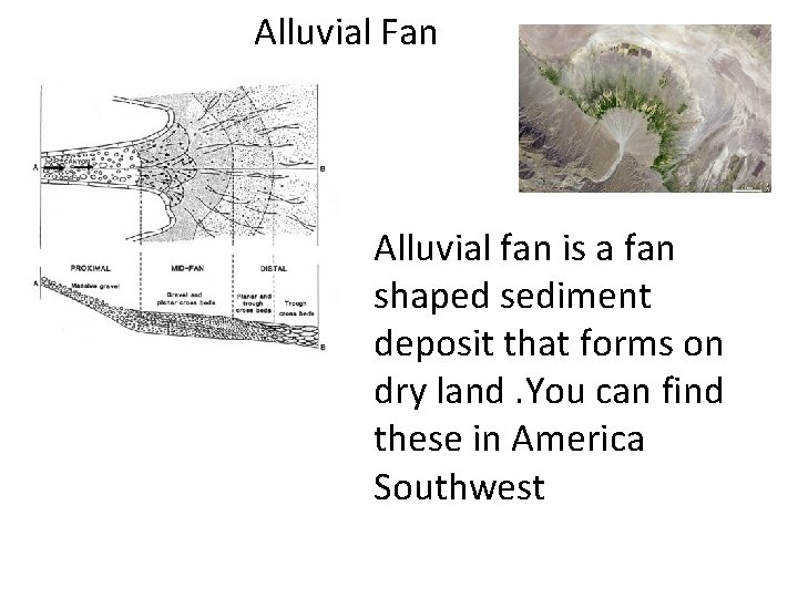 Alluvial Fan Alluvial fan is a fan shaped sediment deposit that forms on dry Alluvial Fan Alluvial fan is a fan shaped sediment deposit that forms on dry