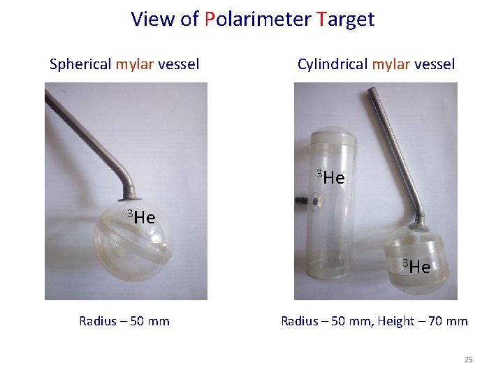 View of Polarimeter Target Spherical mylar vessel Cylindrical mylar vessel 3 He 3 He
