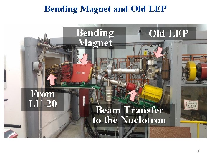 Bending Magnet and Old LEP Bending Magnet From LU-20 Old LEP Beam Transfer to