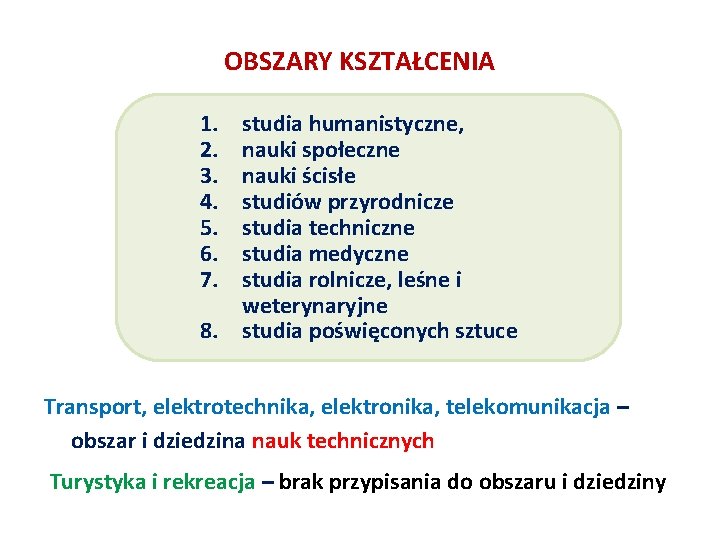 OBSZARY KSZTAŁCENIA 1. 2. 3. 4. 5. 6. 7. studia humanistyczne, nauki społeczne nauki