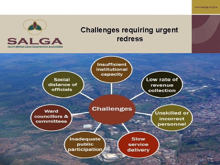 www. salga. org. za Challenges requiring urgent redress 4 