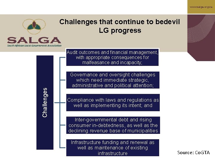 www. salga. org. za Challenges that continue to bedevil LG progress Challenges Audit outcomes