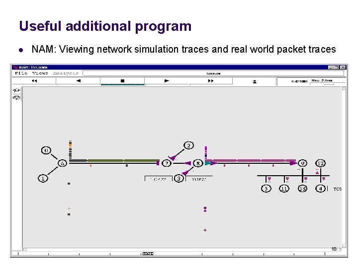 Useful additional program l NAM: Viewing network simulation traces and real world packet traces