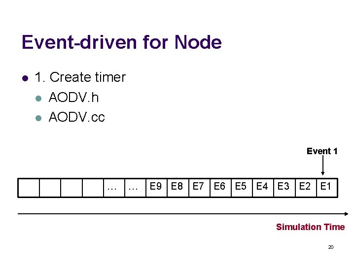 Event-driven for Node l 1. Create timer l AODV. h l AODV. cc Event