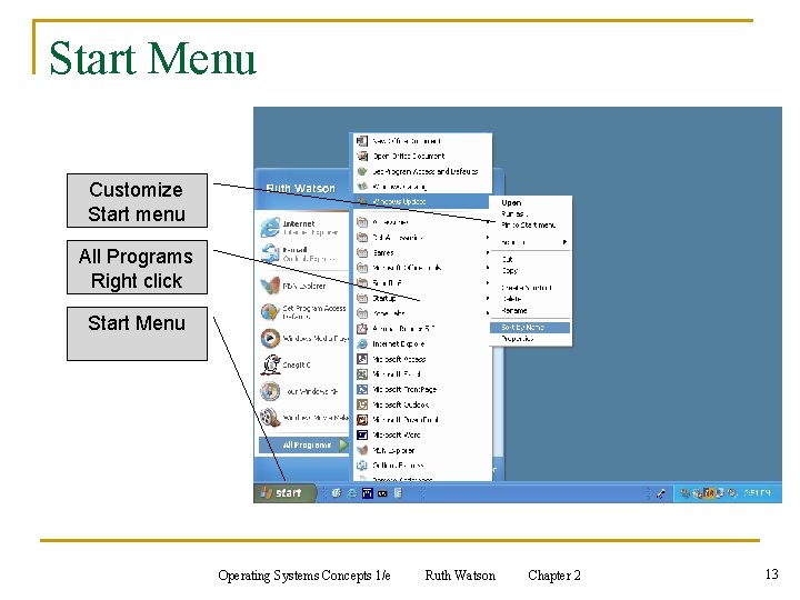 Start Menu Customize Start menu All Programs Right click Start Menu Operating Systems Concepts