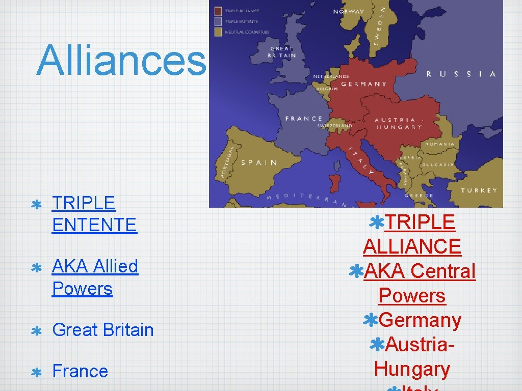 Alliances TRIPLE ENTENTE AKA Allied Powers Great Britain France TRIPLE ALLIANCE AKA Central Powers