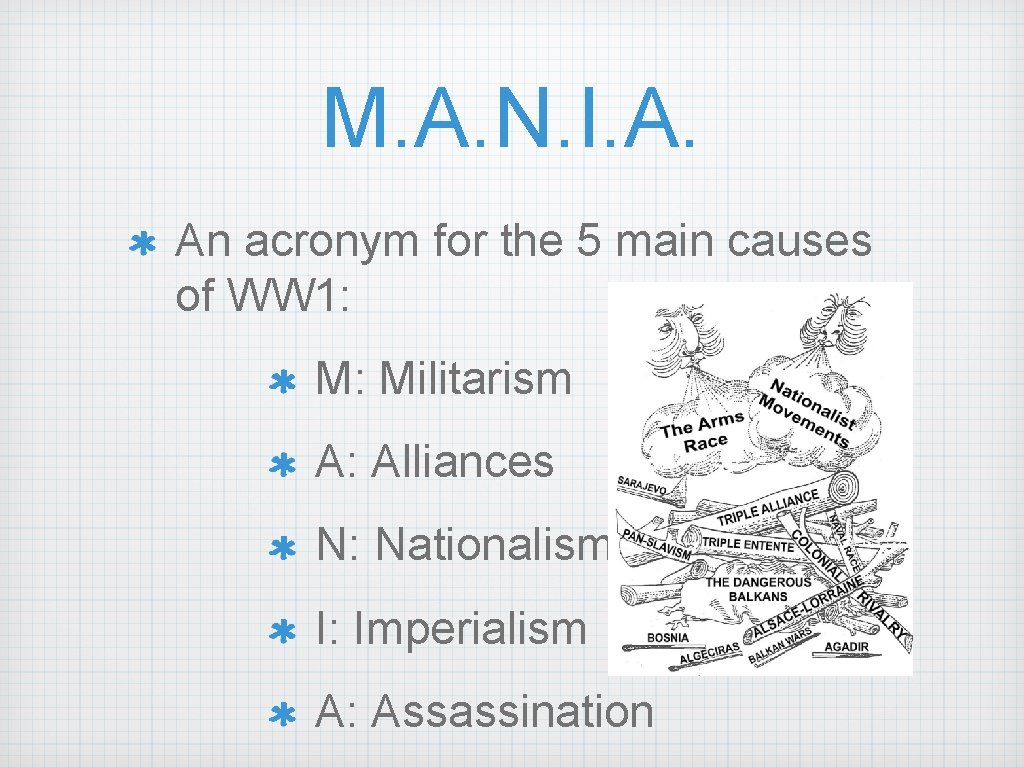 M. A. N. I. A. An acronym for the 5 main causes of WW