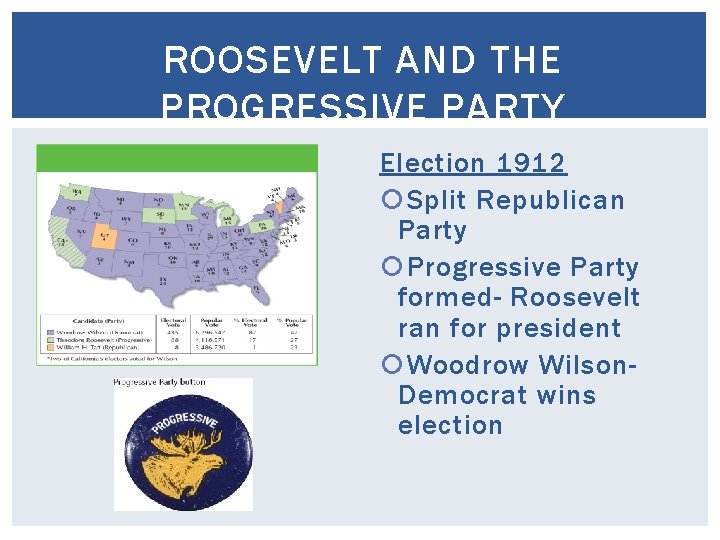 ROOSEVELT AND THE PROGRESSIVE PARTY Election 1912 Split Republican Party Progressive Party formed- Roosevelt