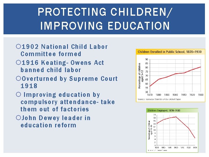 PROTECTING CHILDREN/ IMPROVING EDUCATION 1902 National Child Labor Committee formed 1916 Keating- Owens Act
