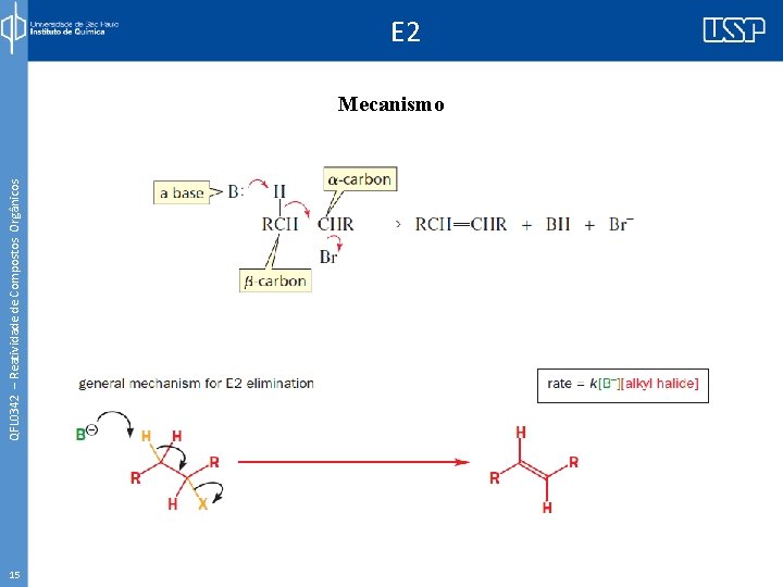 QFL 0342 – Reatividade de Compostos Orgânicos E 2 Mecanismo 15 