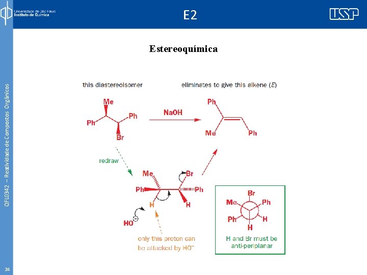 QFL 0342 – Reatividade de Compostos Orgânicos E 2 Estereoquímica 24 