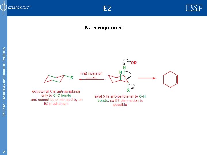 QFL 0342 – Reatividade de Compostos Orgânicos E 2 Estereoquímica 26 