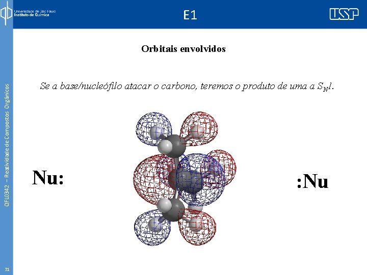 E 1 QFL 0342 – Reatividade de Compostos Orgânicos Orbitais envolvidos 31 Se a