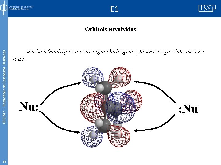 E 1 QFL 0342 – Reatividade de Compostos Orgânicos Orbitais envolvidos 34 Se a