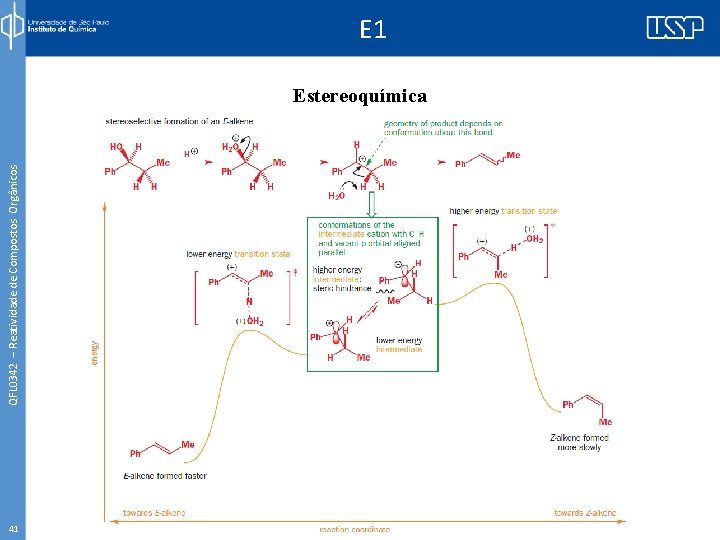 QFL 0342 – Reatividade de Compostos Orgânicos E 1 Estereoquímica 41 