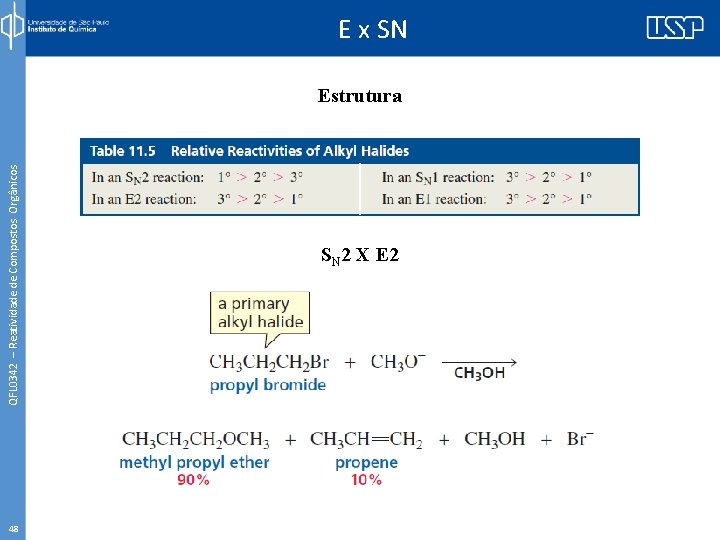 QFL 0342 – Reatividade de Compostos Orgânicos E x SN Estrutura 48 SN 2