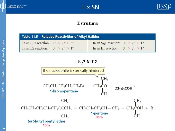 QFL 0342 – Reatividade de Compostos Orgânicos E x SN Estrutura 50 SN 2