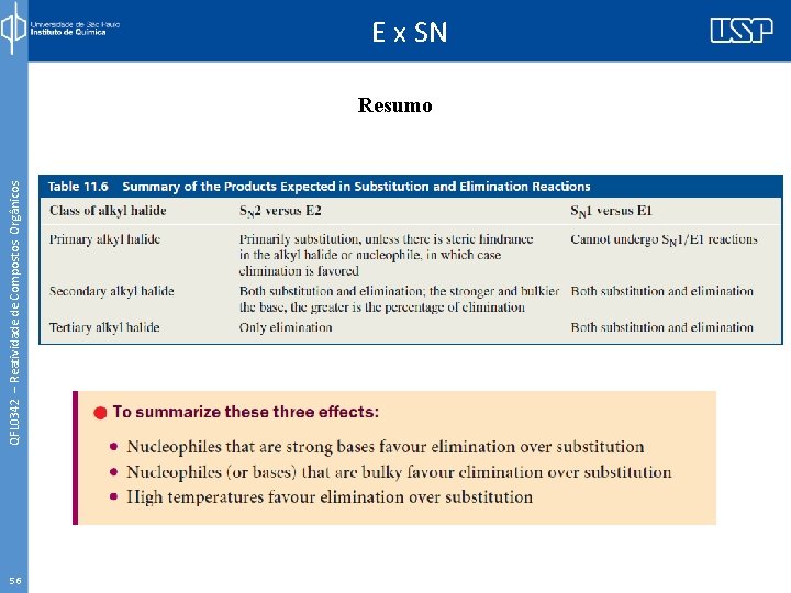 QFL 0342 – Reatividade de Compostos Orgânicos E x SN Resumo 56 