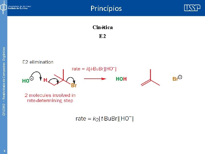 QFL 0342 – Reatividade de Compostos Orgânicos Princípios Cinética E 2 8 