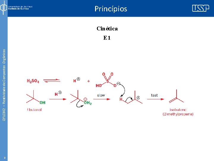 QFL 0342 – Reatividade de Compostos Orgânicos Princípios Cinética E 1 9 