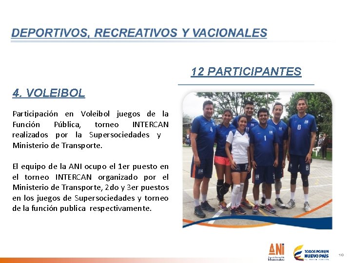 12 PARTICIPANTES 4. VOLEIBOL Participación en Voleibol juegos de la Función Pública, torneo INTERCAN