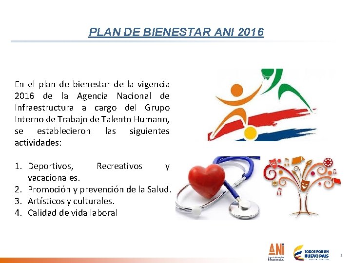 PLAN DE BIENESTAR ANI 2016 En el plan de bienestar de la vigencia 2016