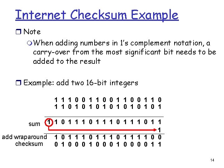 Internet Checksum Example r Note m When adding numbers in 1’s complement notation, a