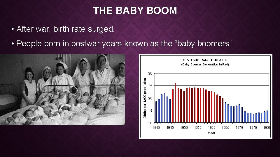 THE BABY BOOM • After war, birth rate surged. • People born in postwar