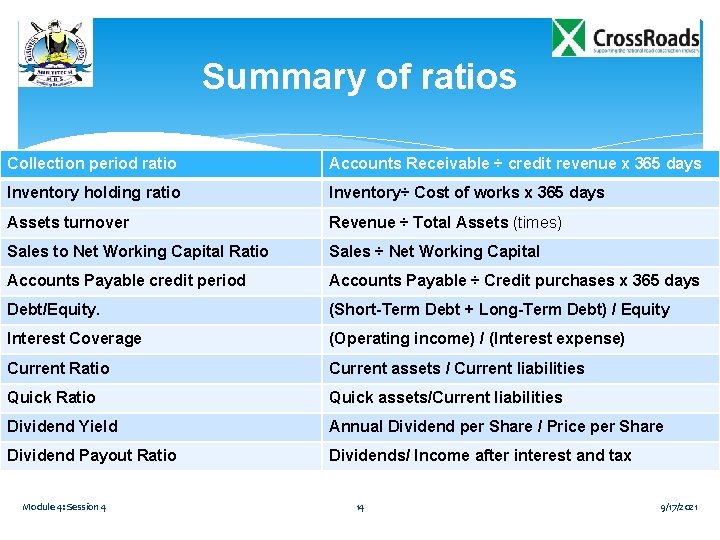 Summary of ratios Collection period ratio Accounts Receivable ÷ credit revenue x 365 days Summary of ratios Collection period ratio Accounts Receivable ÷ credit revenue x 365 days