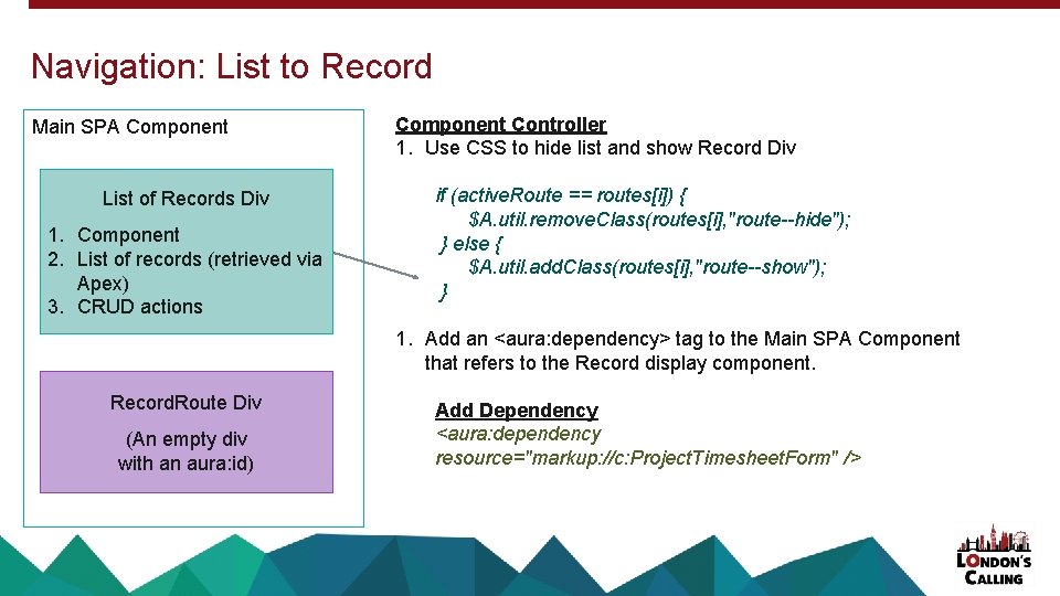 Navigation: List to Record Main SPA Component List of Records Div 1. Component 2. Navigation: List to Record Main SPA Component List of Records Div 1. Component 2.