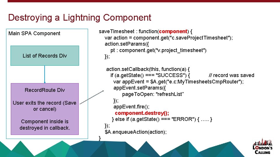 Destroying a Lightning Component Main SPA Component List of Records Div save. Timesheet : Destroying a Lightning Component Main SPA Component List of Records Div save. Timesheet :