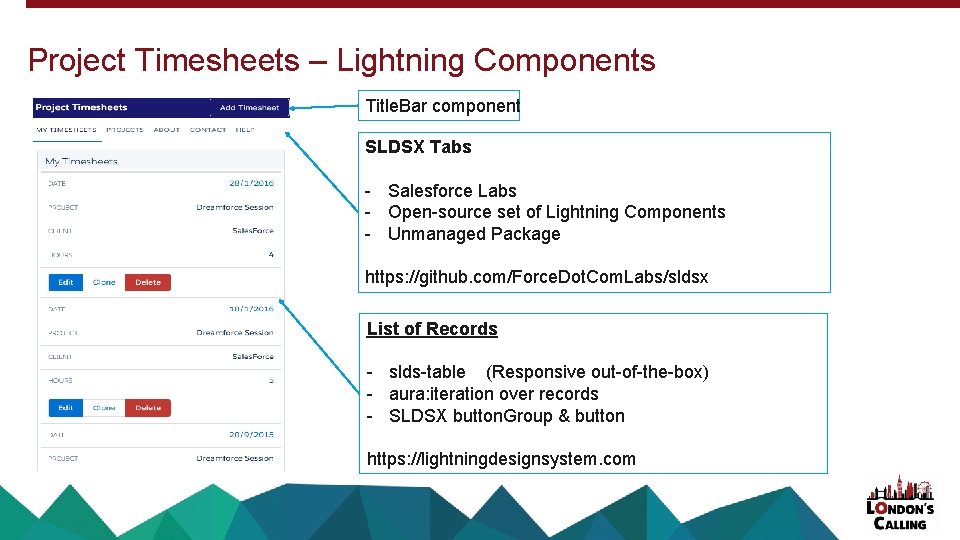 Project Timesheets – Lightning Components Title. Bar component SLDSX Tabs - Salesforce Labs - Project Timesheets – Lightning Components Title. Bar component SLDSX Tabs - Salesforce Labs -
