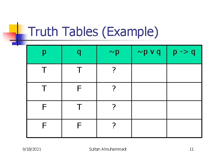 Truth Tables (Example) 9/18/2021 p q ~p T T ? T F ? F