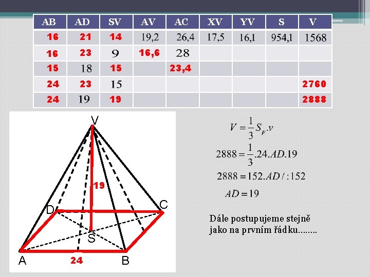 AB AD SV 16 21 14 16 23 AC XV YV S V 16, AB AD SV 16 21 14 16 23 AC XV YV S V 16,
