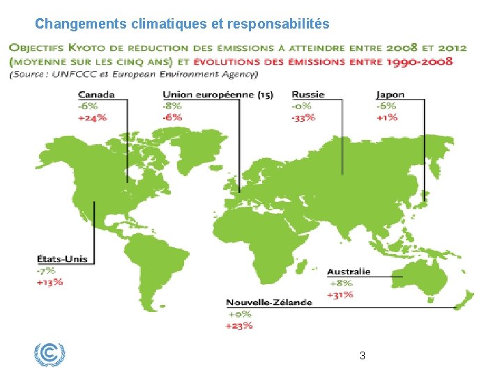 Changements climatiques et responsabilités 3 