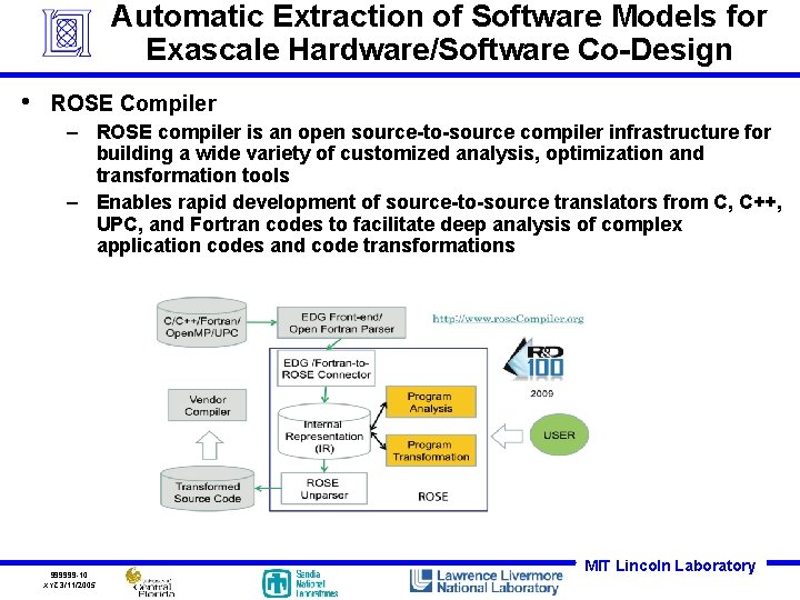 Automatic Extraction of Software Models for Exascale Hardware/Software Co-Design • ROSE Compiler – ROSE Automatic Extraction of Software Models for Exascale Hardware/Software Co-Design • ROSE Compiler – ROSE