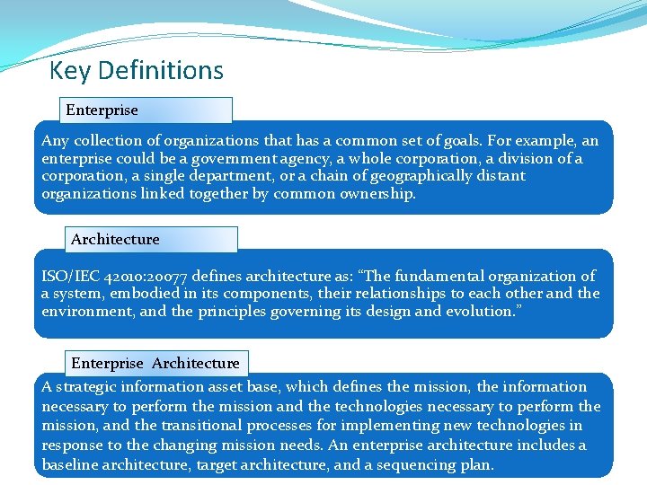 Key Definitions Enterprise Any collection of organizations that has a common set of goals.