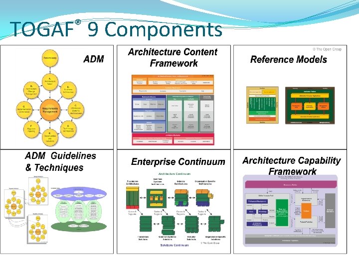 ® TOGAF 9 Components 