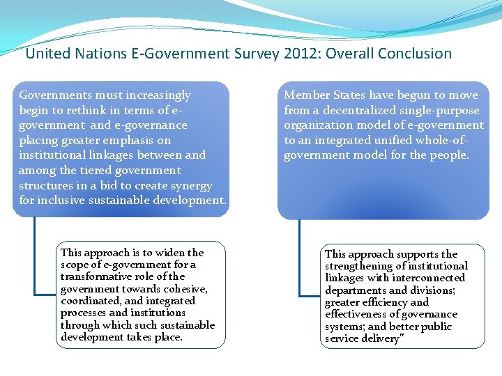 United Nations E-Government Survey 2012: Overall Conclusion Governments must increasingly begin to rethink in